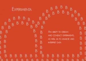 Competencia b) Experimenta